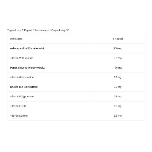Tabelle mit Nährwertangaben. Enthält Ashwagandha, Panax Ginseng und Grüner Tee Extrakt. Tagesdosis: 1 Kapsel.