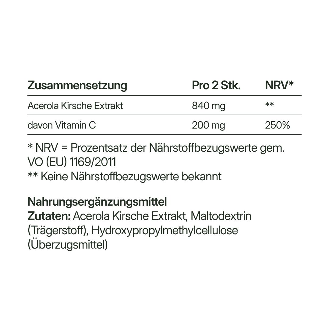 Tabelle mit Nährwertangaben. Enthält Acerola Kirsche Extrakt und Vitamin C. dunatura Vitamin C.