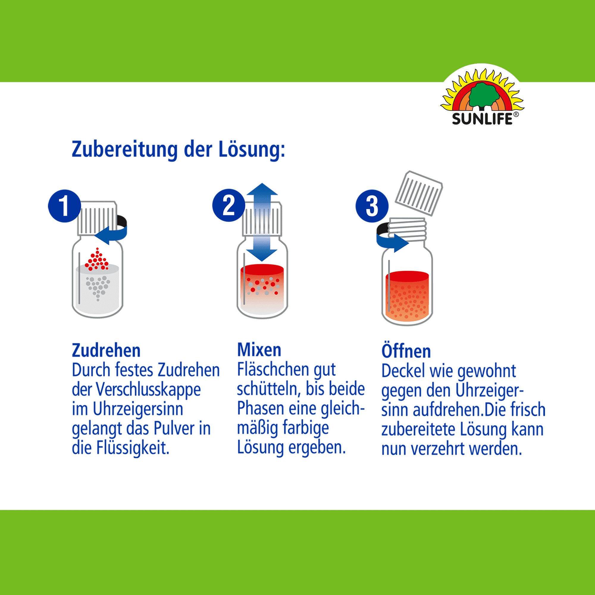 SUNLIFE® Vitamin B12 Kur Ampullen