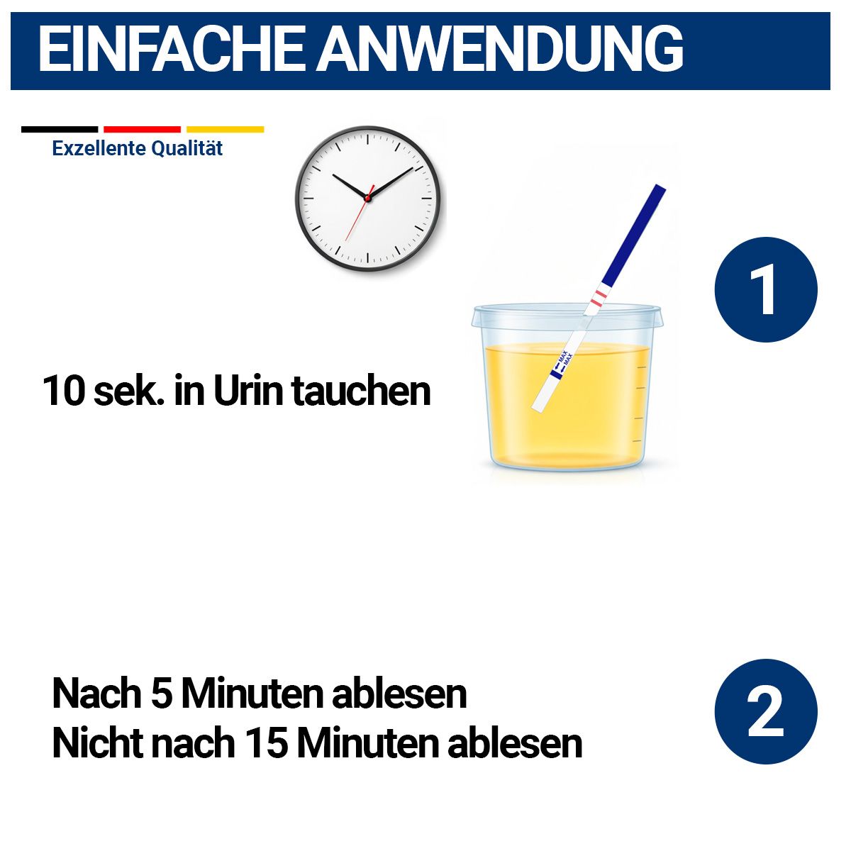 Anleitung zur Anwendung. Uhr, Becher mit Urin, Teststreifen. Text: 10 Sek. in Urin tauchen, nach 5 Minuten ablesen.