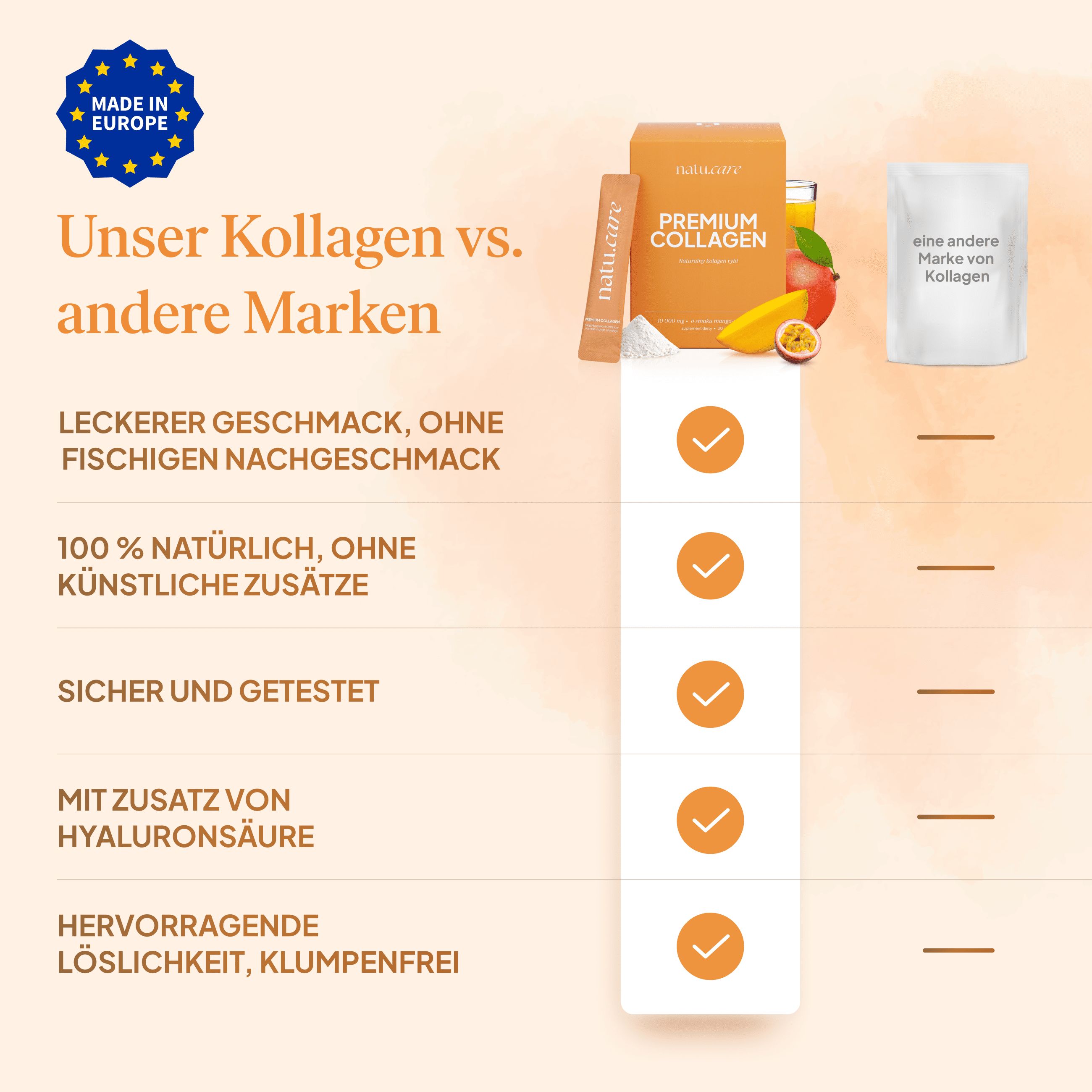 Vergleichstabelle. Unser Kollagen vs. andere Marken. Vorteile: Geschmack, natürlich, sicher, etc.