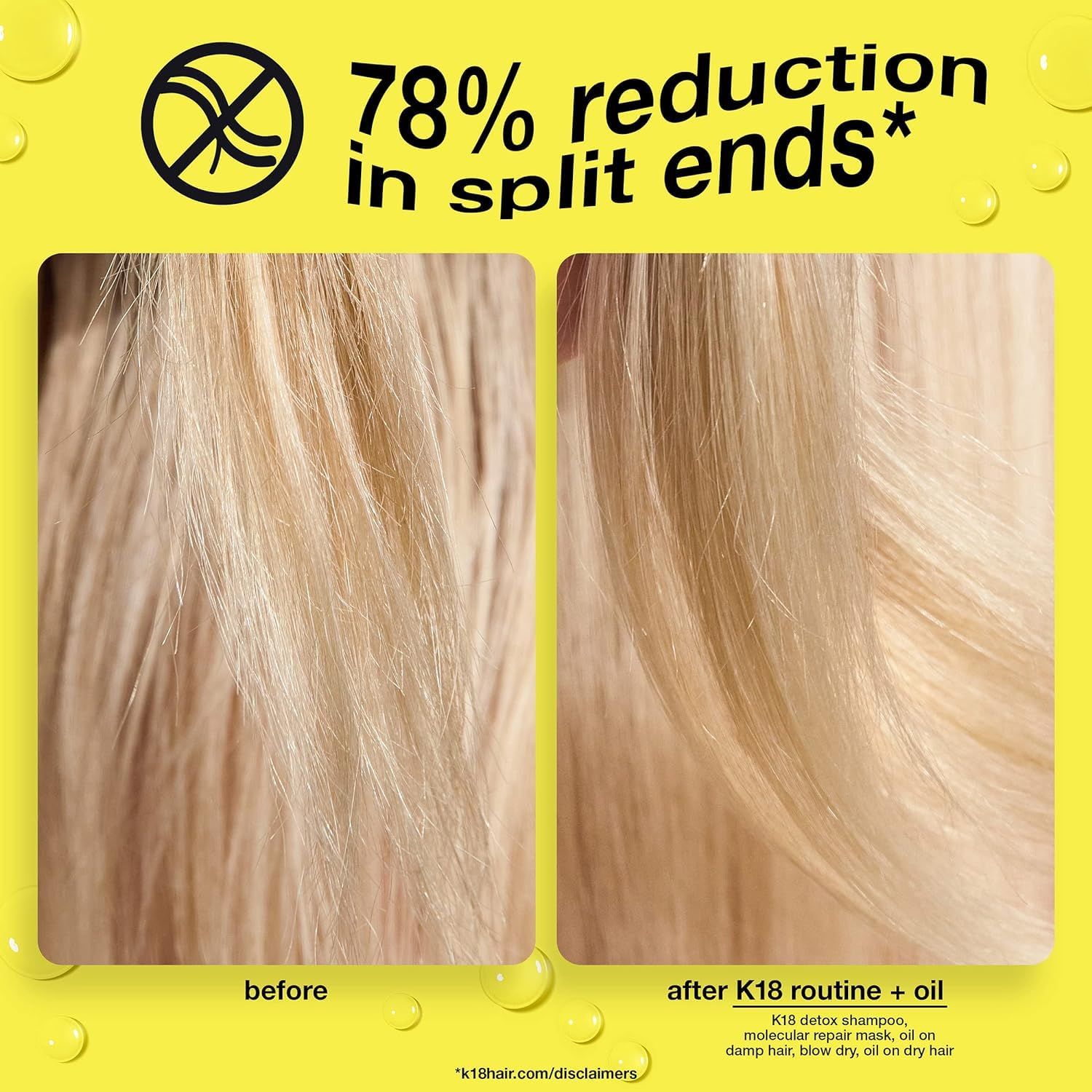 Haarsträhnen vor und nach der Anwendung. Text: 78% weniger Spliss. K18 Detox Shampoo, Öl auf feuchtem Haar.
