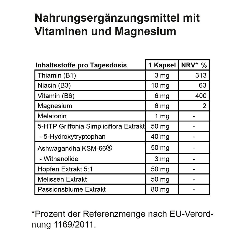 Tabelle mit Inhaltsstoffen pro Tagesdosis. Enthält Vitamine, Magnesium, Melatonin, 5-HTP, Ashwagandha, Hopfen, Melisse, Passionsblume.
