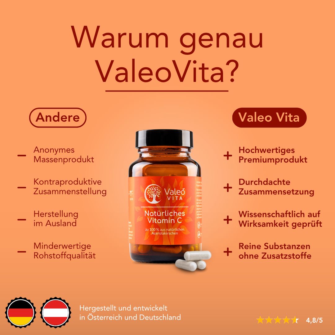 Produktflasche und Kapseln neben Text. Text: Warum genau ValeoVita? Hergestellt in Österreich und Deutschland. Sterne-Bewertung.