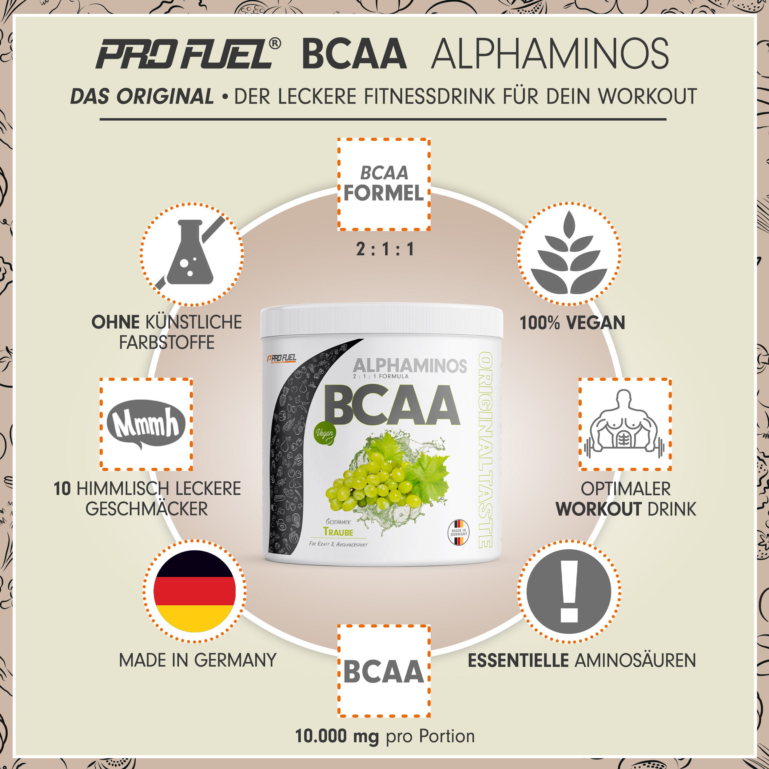 Werbebild mit "ProFuel BCAA Alphaminos"-Behälter. Kreisförmige Anordnung mit Produktinformationen und Logos.