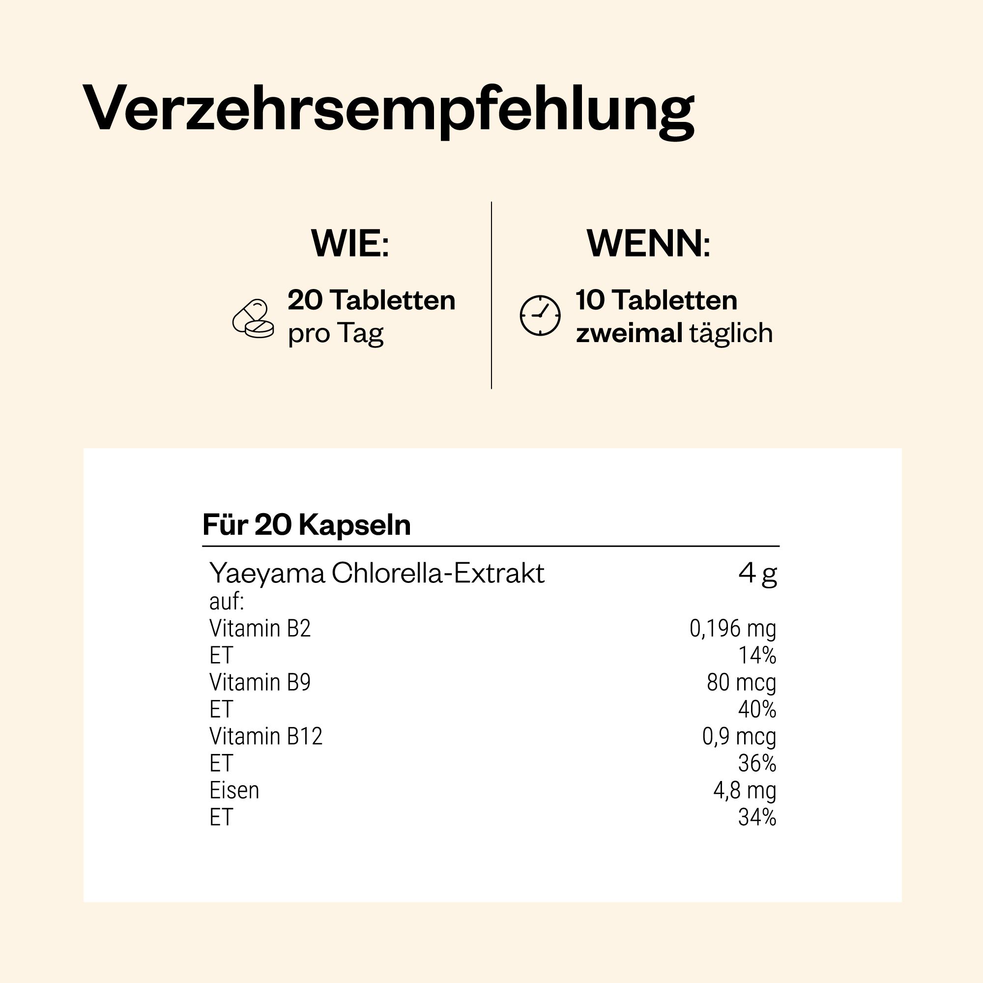 Nährwertangaben für Chlorella-Tabletten. Pro 20 Kapseln: Yaeyama Chlorella-Extrakt, Vitamin B2, B9, B12, Eisen.