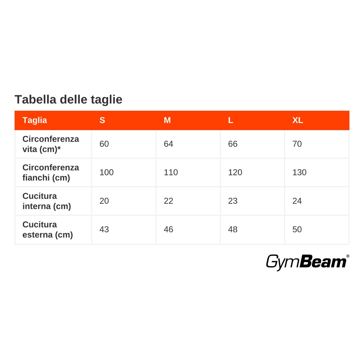 GymBeam Shorts Herren mit regulärer Passform und Gummizug in Grau
