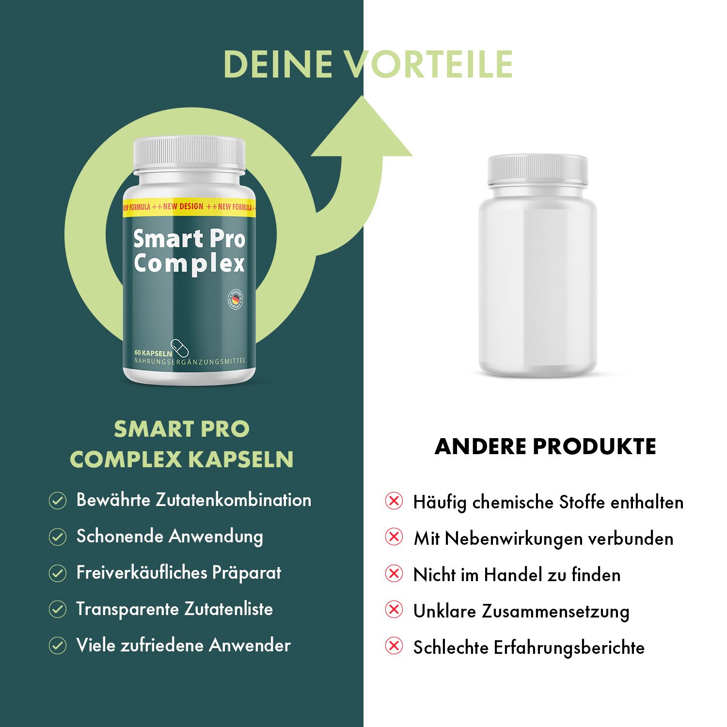 Flacone di Smart Pro Complex Kapseln accanto ad altri prodotti. Vantaggi: ingredienti comprovati, uso delicato, vendita libera, lista trasparente.