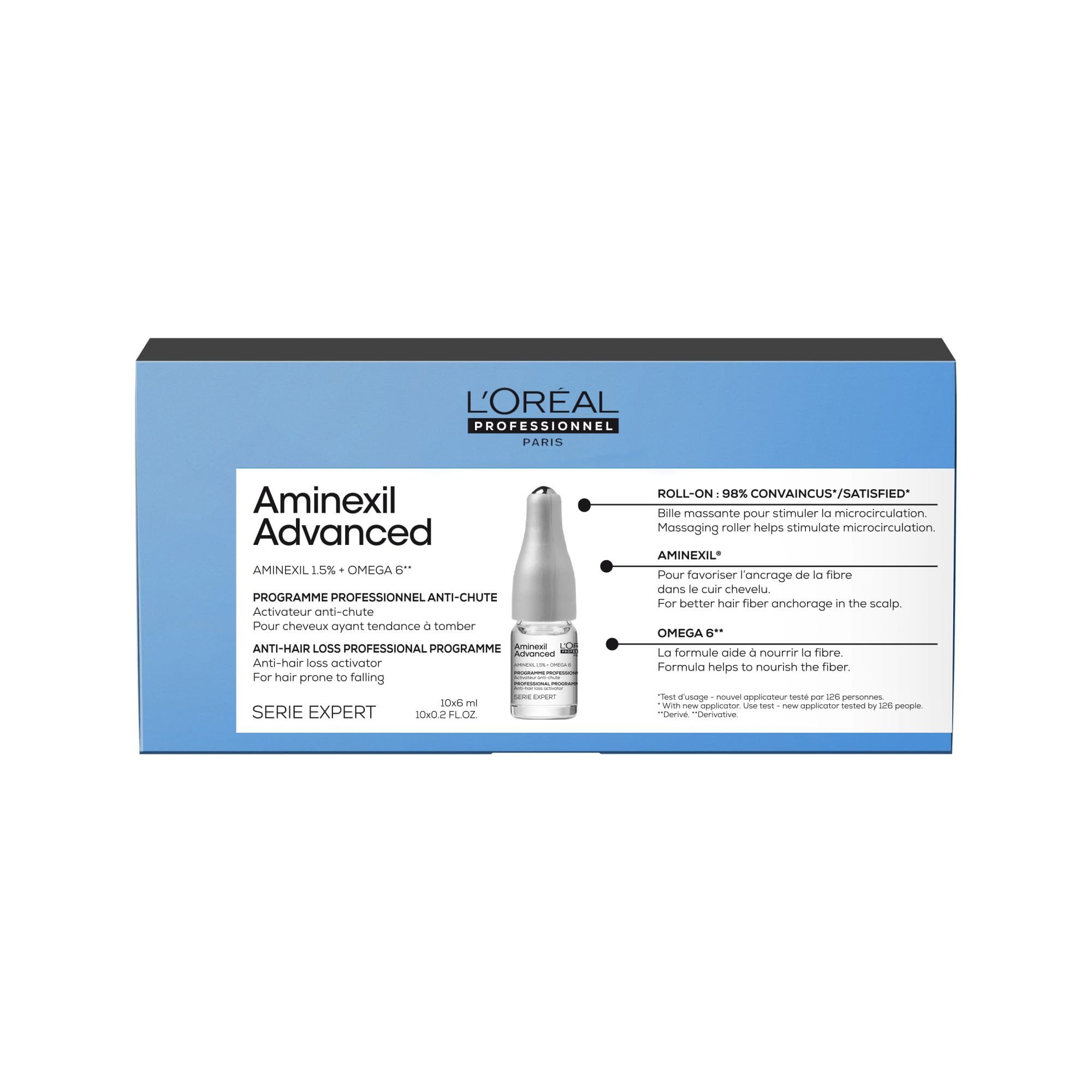Verpackung mit L'Oréal Professionnel Anti-Haarverlust Aktivatorprogramm. Enthält eine Ampulle und Produktinformationen.