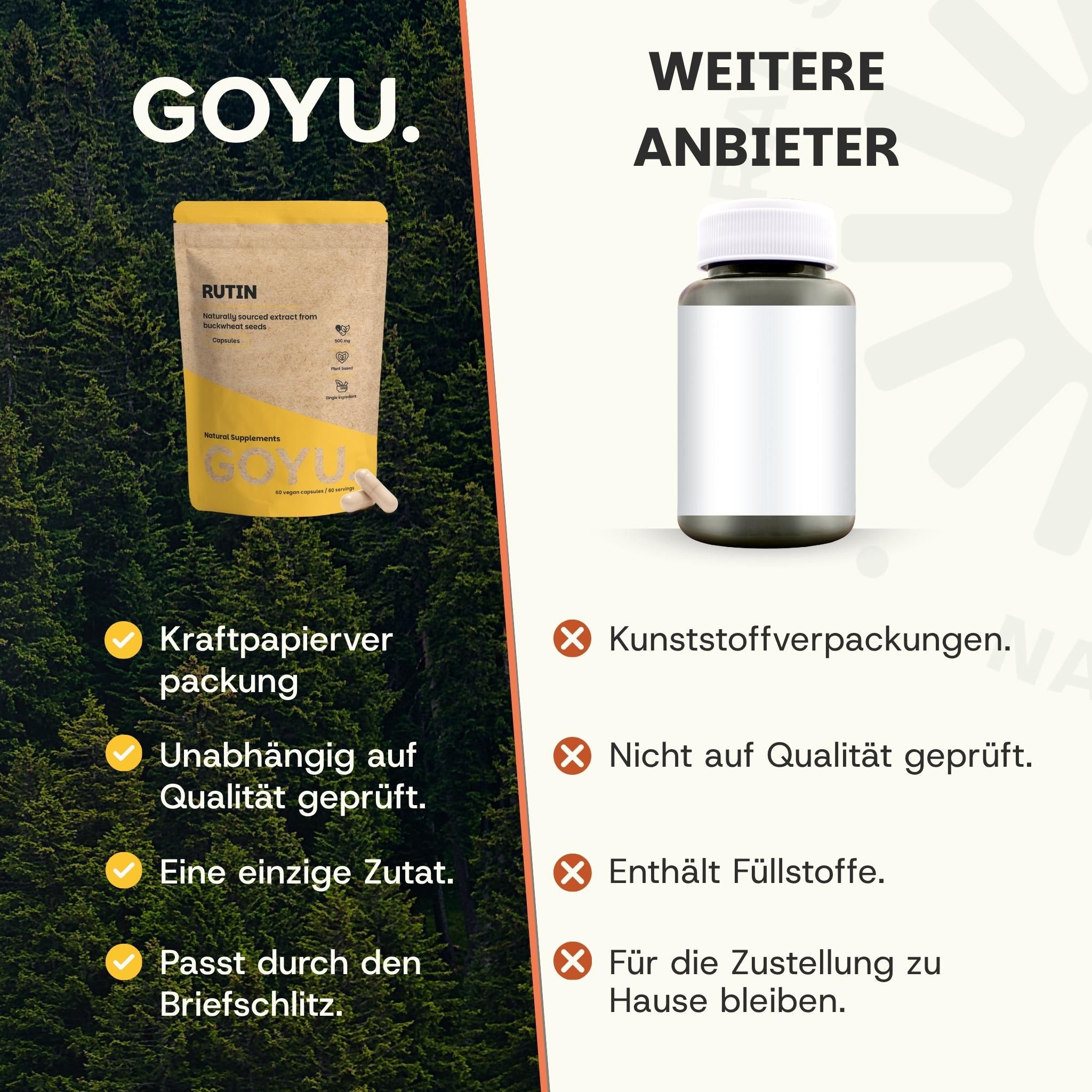 Vergleich von GOYU Rutin-Kapseln mit anderen Anbietern. Zeigt Papiertüte und Pillendose.