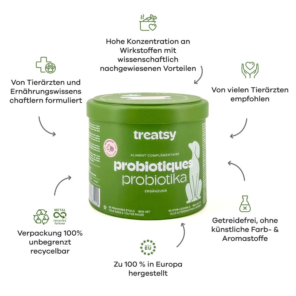 Grüne Dose mit „Treatsy Probiotiques Probiotika“. Zusätzliche Informationen: 100% recycelbar, 100% in Europa hergestellt.