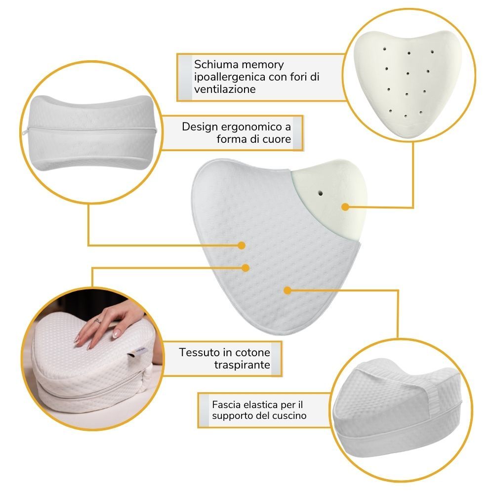 Diagramma con caratteristiche del prodotto. Cuscino a forma di cuore, bianco, con dettagli.