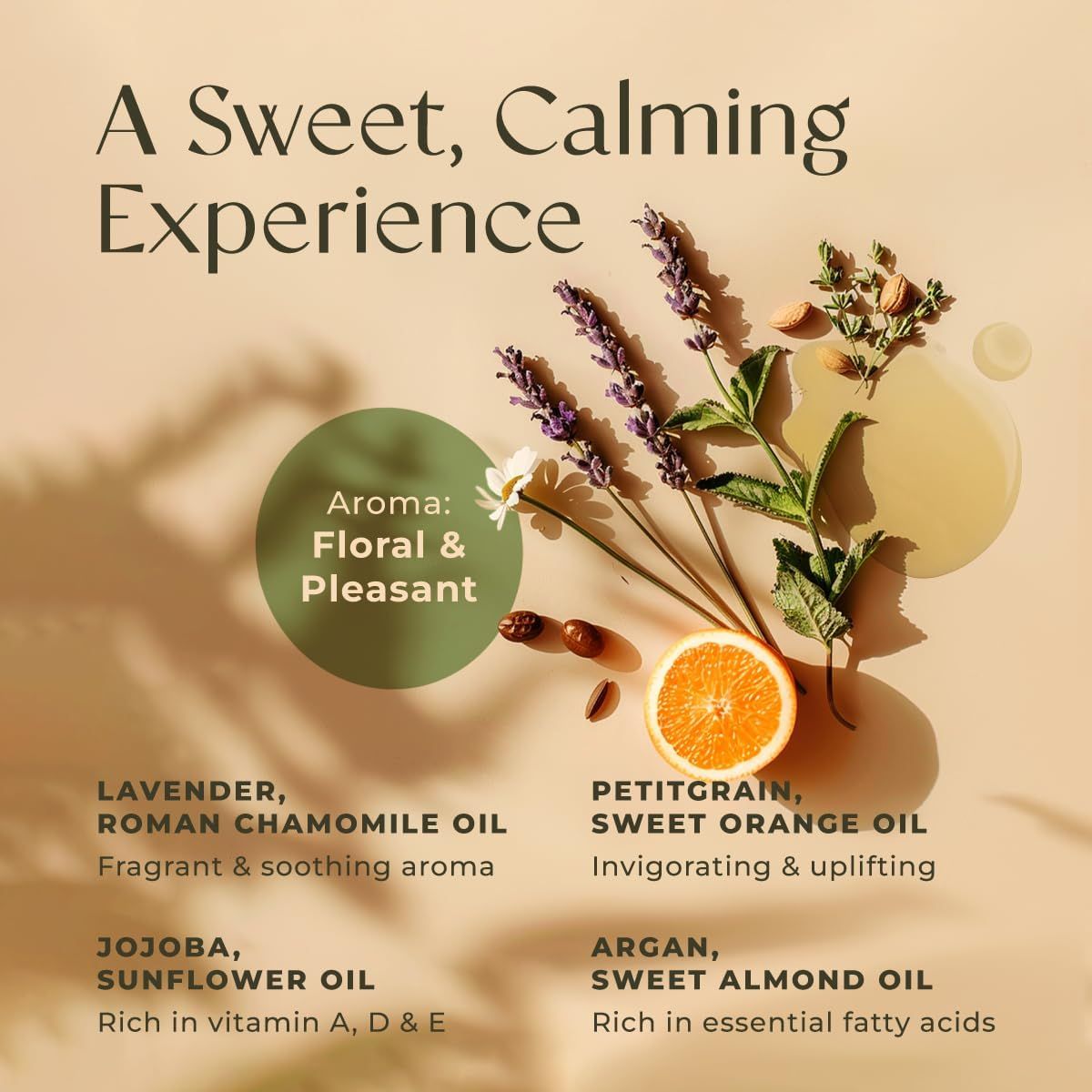 Zusammensetzung aus Lavendel, Kamille, Orange, Mandeln und Ölen. Text: Inhaltsstoffe und Aromen.