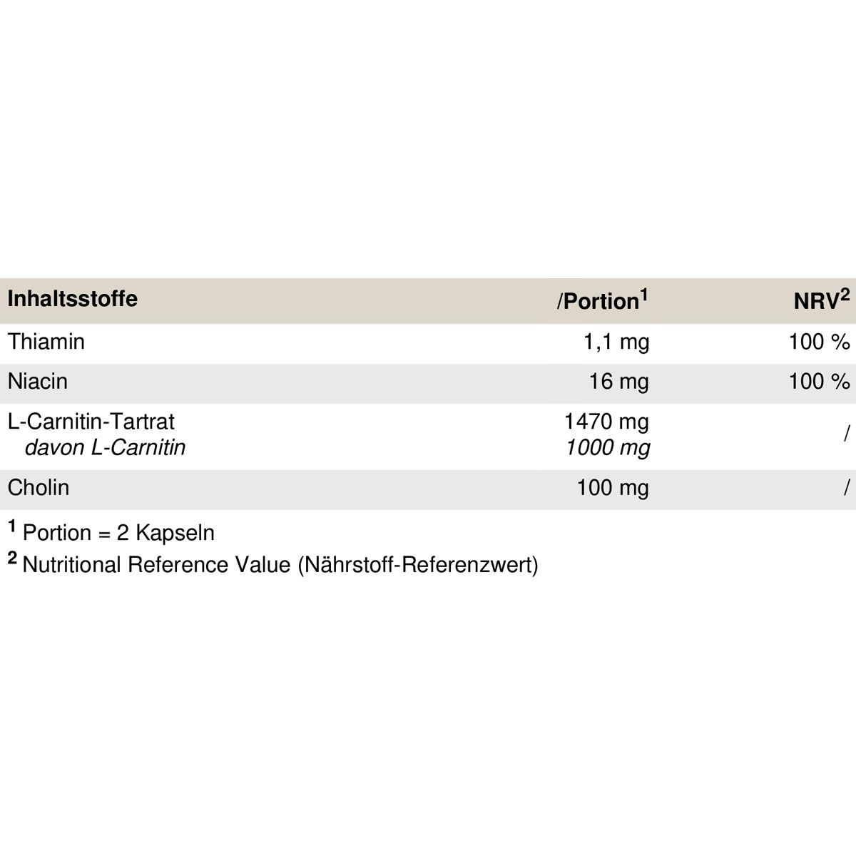 Peak Carnitin 0,1 kg Kapseln