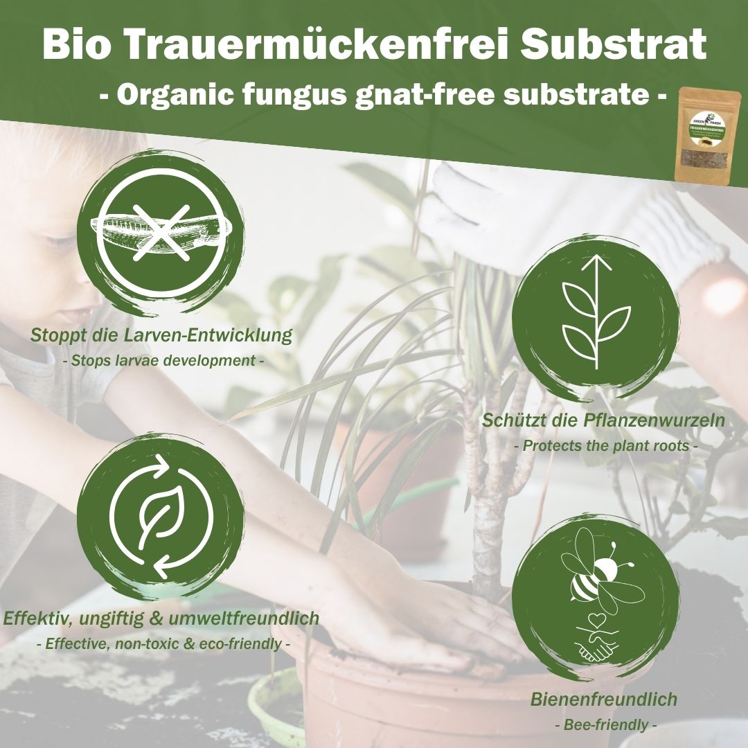 Grafik mit vier Kreisen. Text: Stoppt die Larven-Entwicklung, schützt die Pflanzenwurzeln, effektiv, ungiftig & umweltfreundlich, bienenfreundlich.