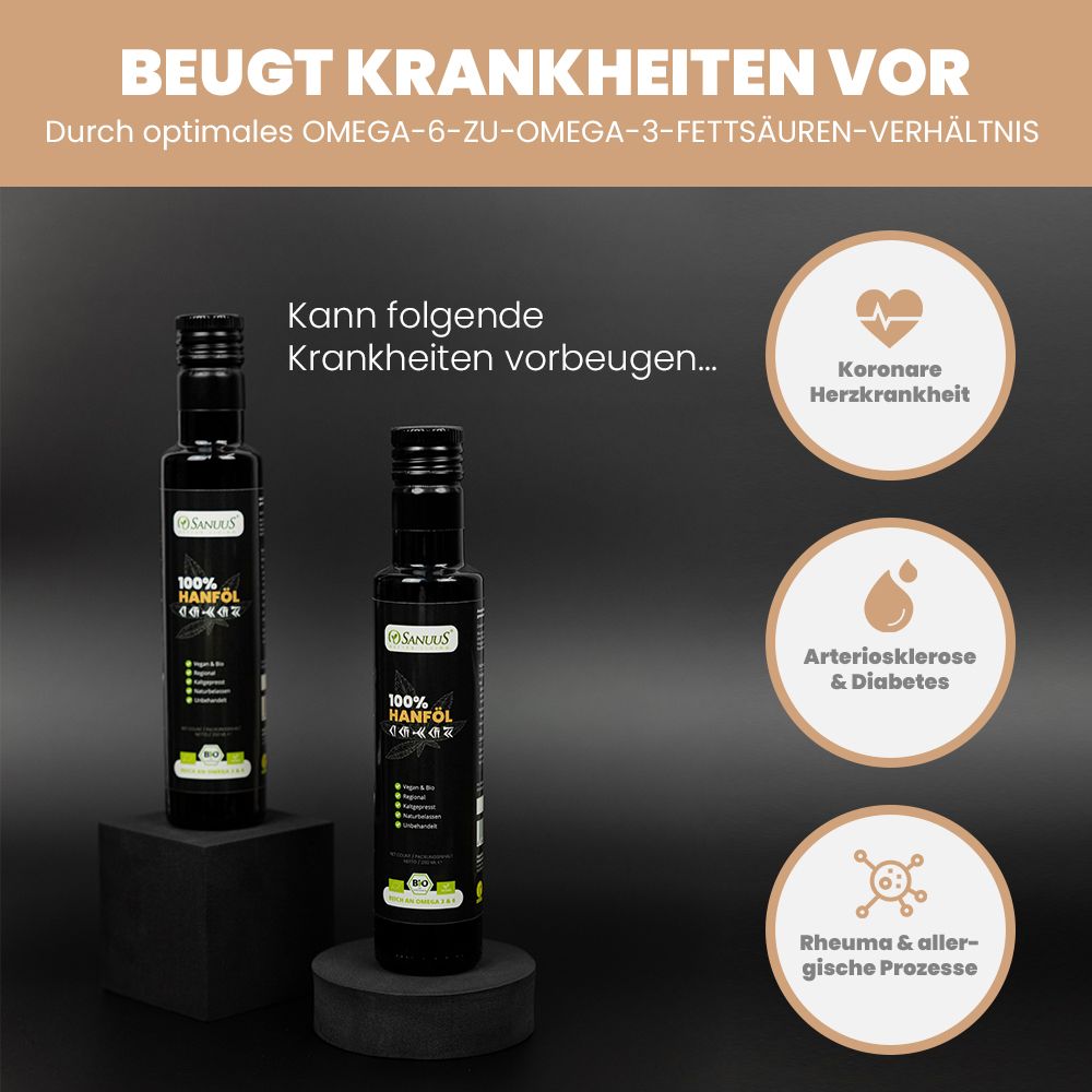SANUUS® Bio Hanföl 1000ml kaltgepresst regional aus Bayern