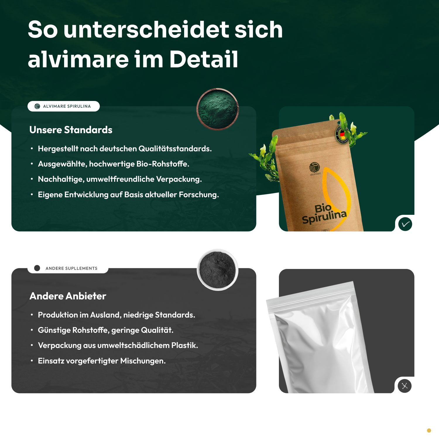 Alvimare Bio Spirulina Pulver