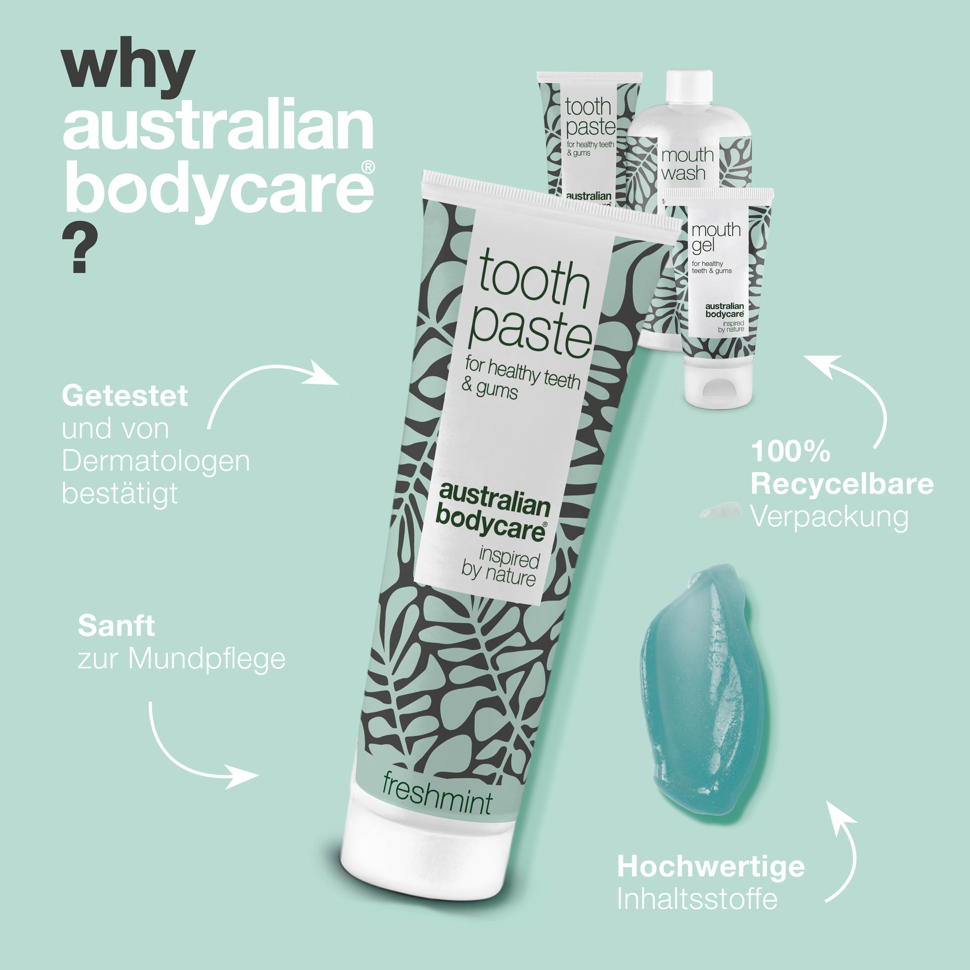 Zahnpasta-Tube und Mundpflegeprodukte. Text: Australian Bodycare. Pfeile zeigen auf Vorteile und Inhaltsstoffe.