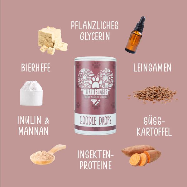 Zylinderdose "Goodie Drops" mit Zutaten: Bierhefe, Leinsamen, Süßkartoffel, Insektenproteine, Inulin & Mannan.