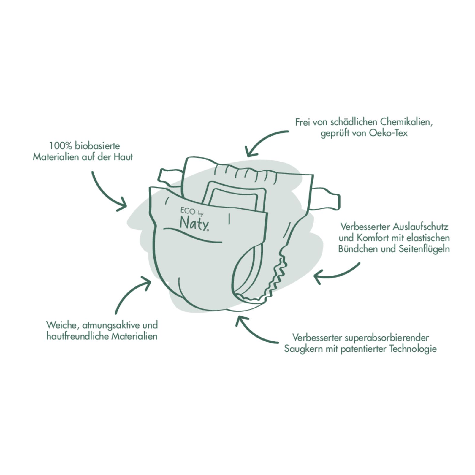 Eco by Naty Ökopants