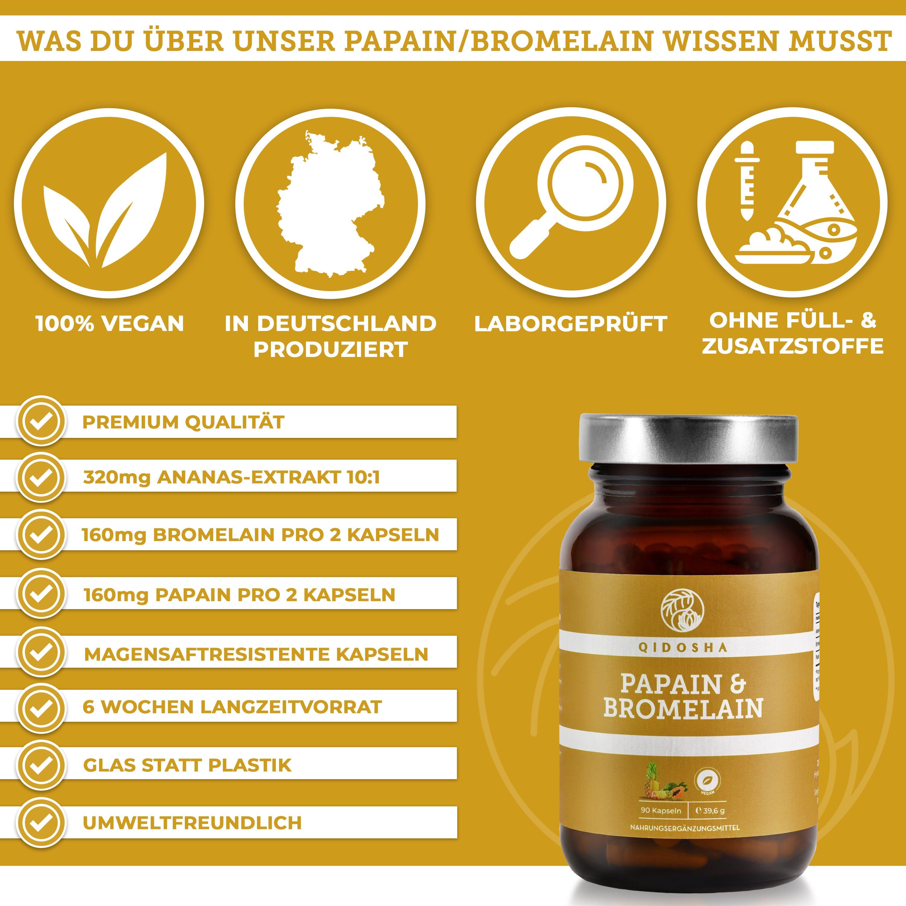 QIDOSHA Papain Bromelain Kapseln: 100% vegan, in Deutschland produziert, laborgeprüft, ohne Füllstoffe.
