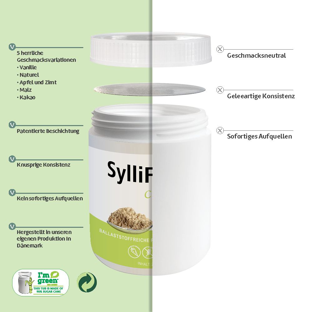 SylliFlor Flohsamenschalen Citrus