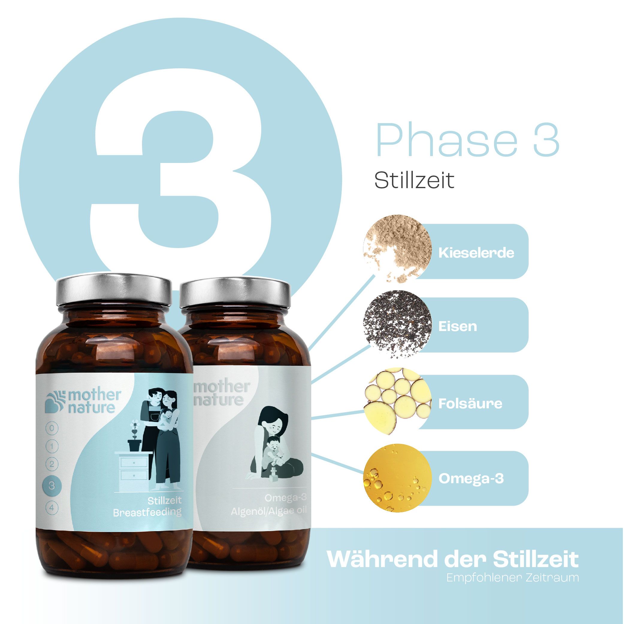 Mother Nature® Schwangerschaftsvitamine während der Stillzeit - Phase 3 150 g Kapseln