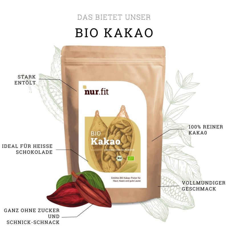 Beutel mit BIO Kakao Pulver. Text: BIO Kakao, Logo, grüne Blätter. Braune Verpackung mit Text und Kakaofrüchten.