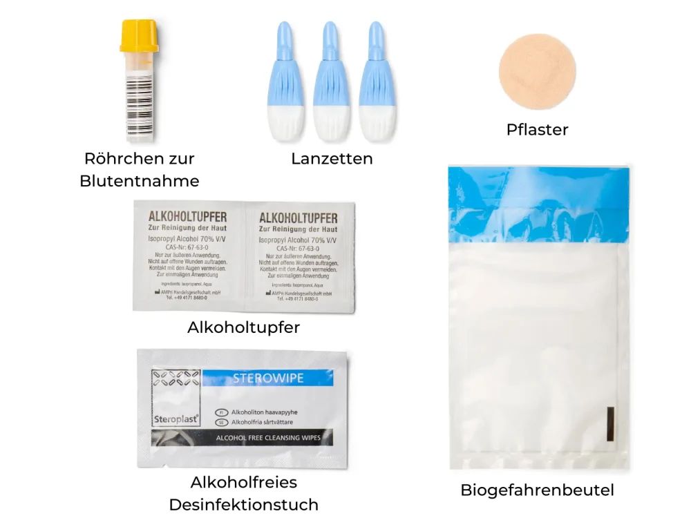 Homed-IQ HIV Test