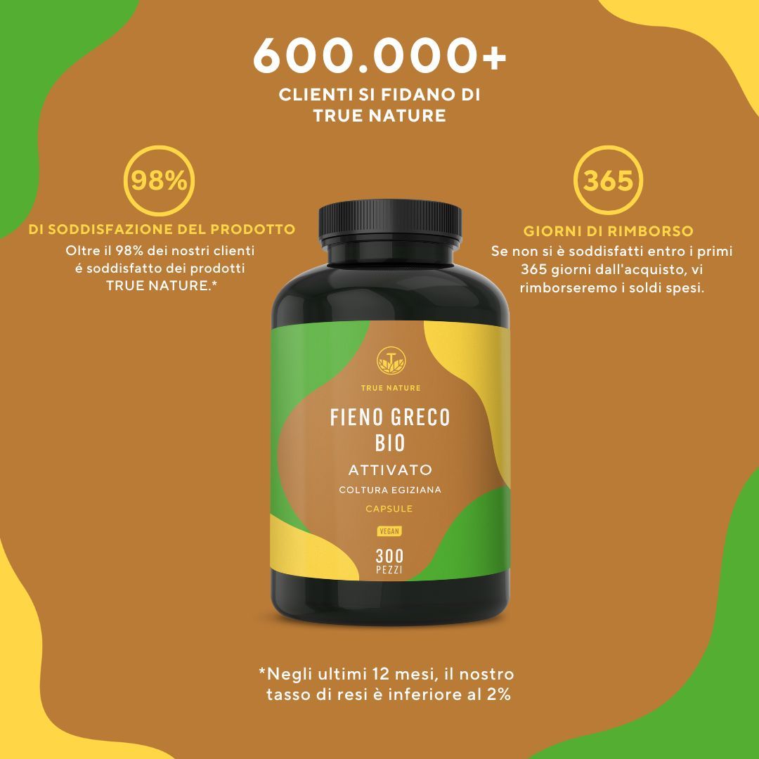 Flacone con capsule. Testo: 600.000+ clienti, 98% soddisfazione, garanzia di rimborso di 365 giorni.