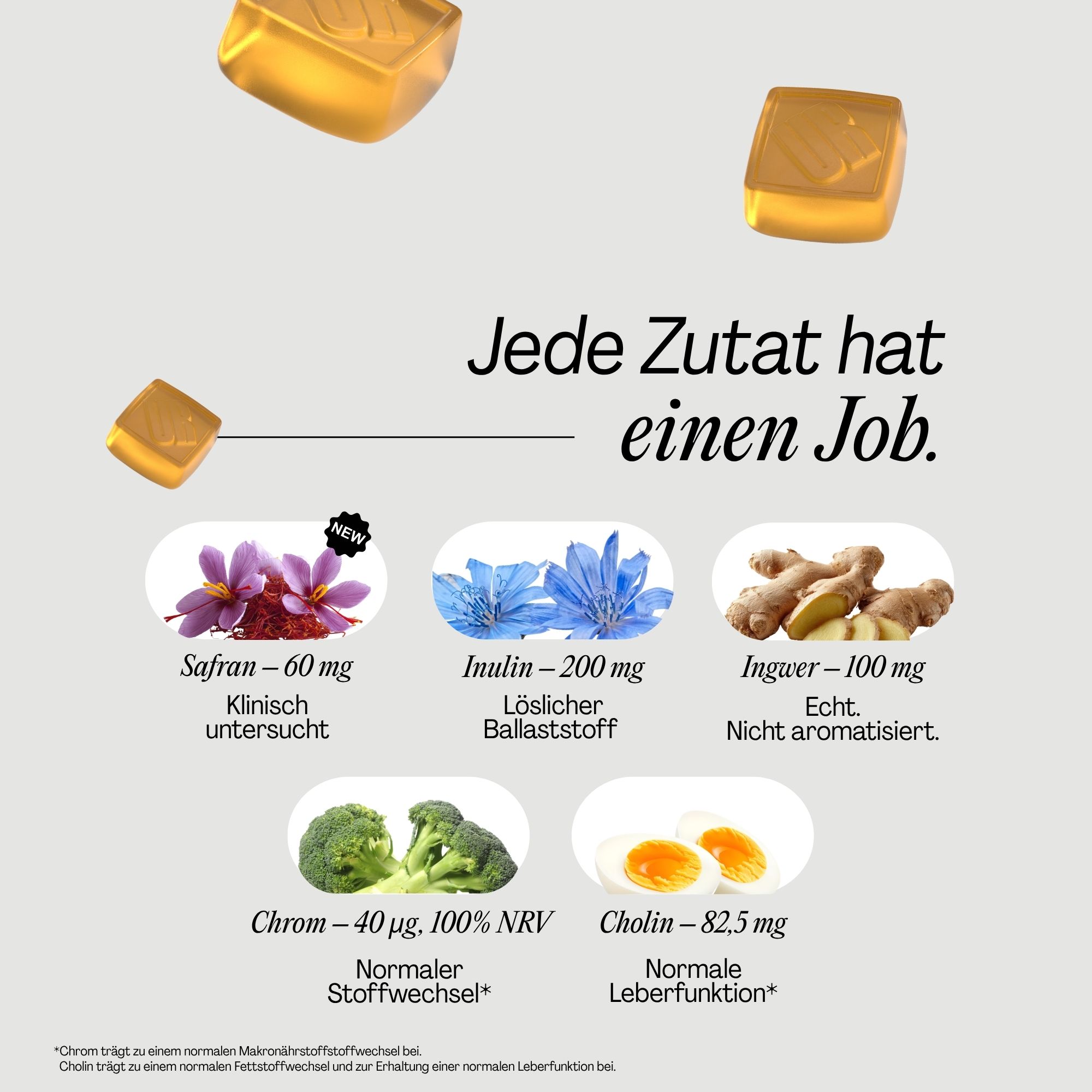 URVI® Balance Gummies mit Safran, Inulin, Ingwer, Chrom & Cholin – Zuckerfrei