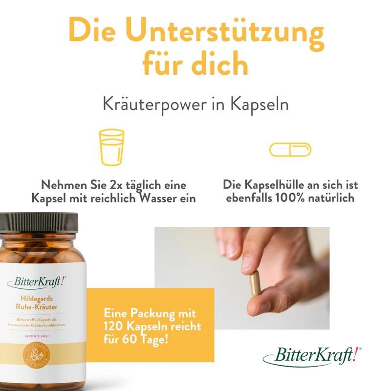 Produktflasche neben Text und Illustrationen. Text beschreibt Anwendung. Hand hält Kapsel. "BitterKraft!" Logo unten rechts.