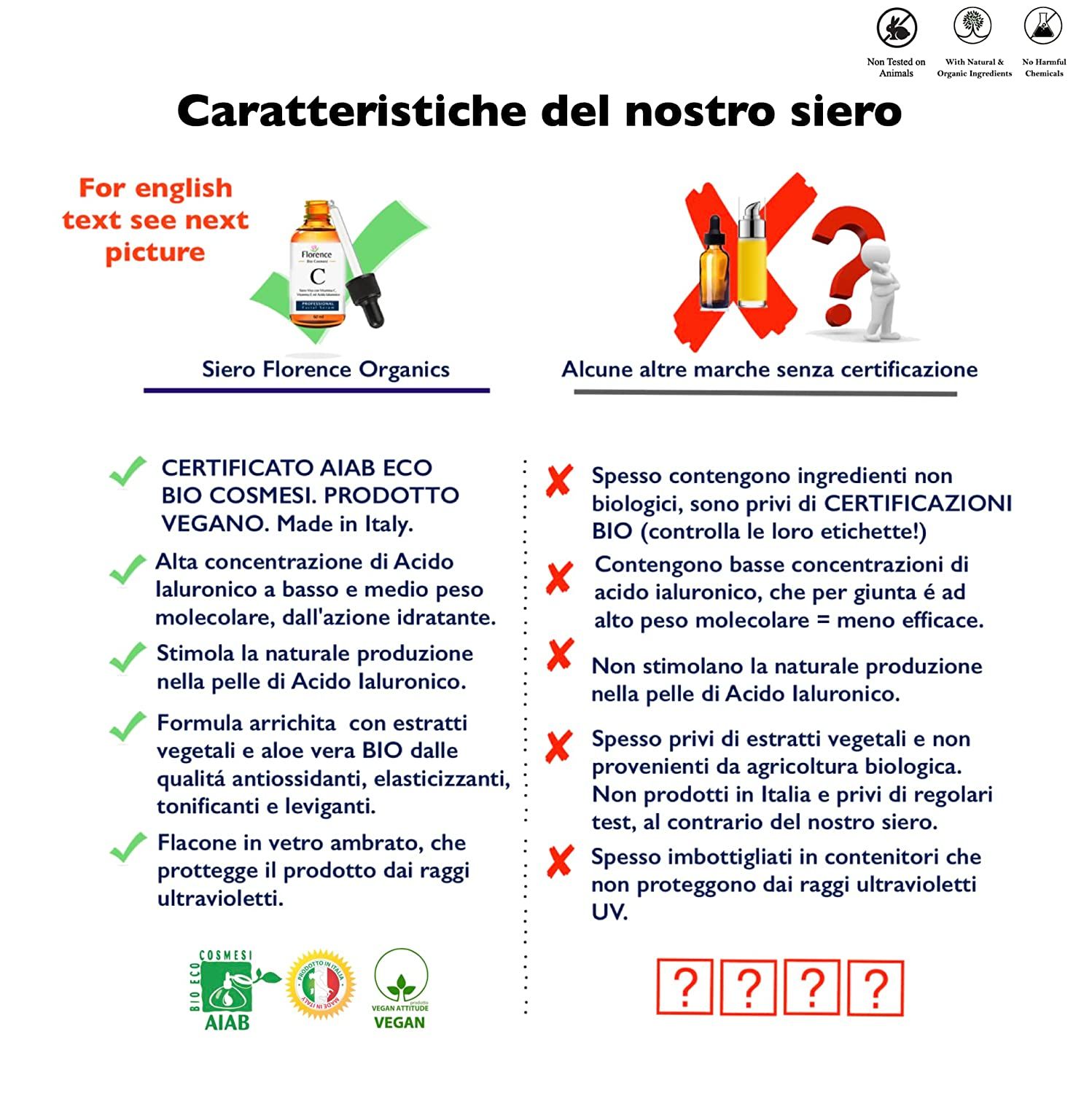 Confronto del siero Florence con altri marchi. Testo: Certificazione AIAB, vegano, Made in Italy. Vantaggi e svantaggi.