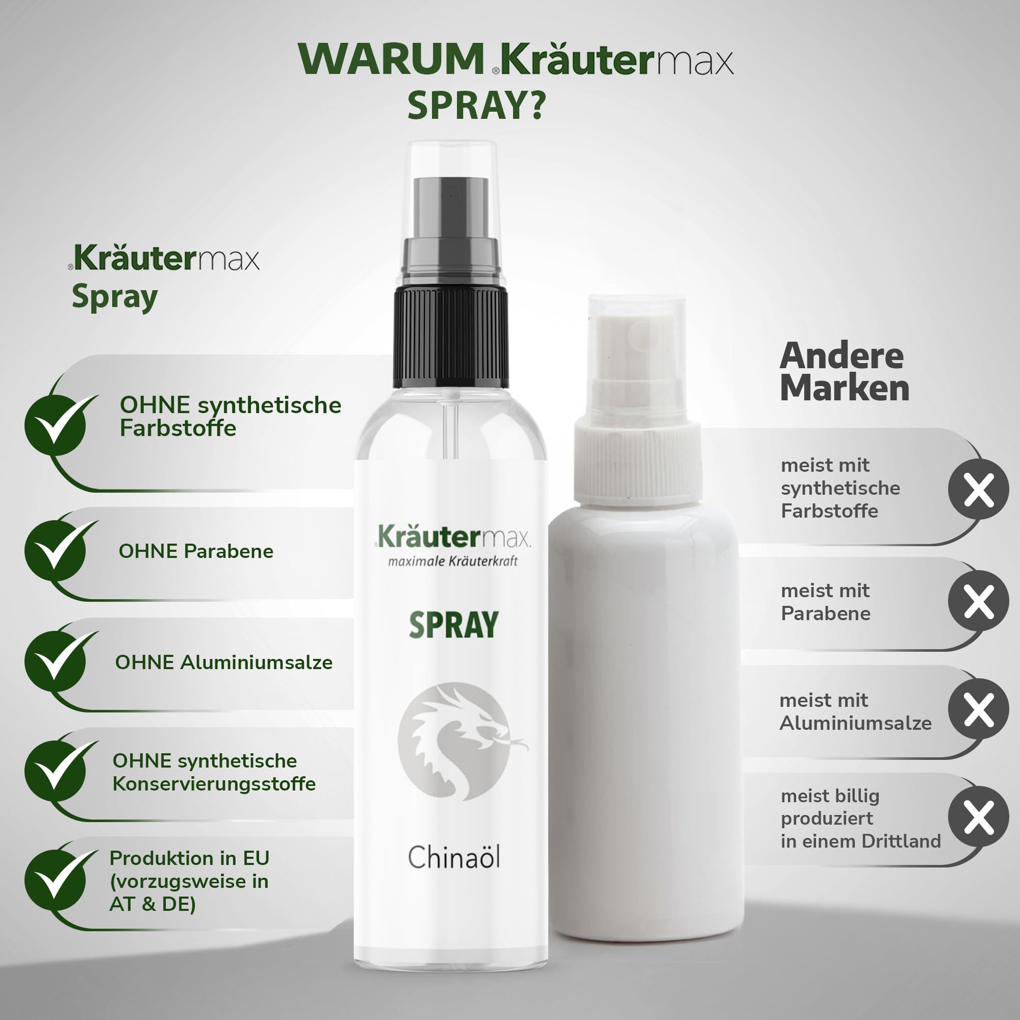 Kräutermax Chinaöl Spray