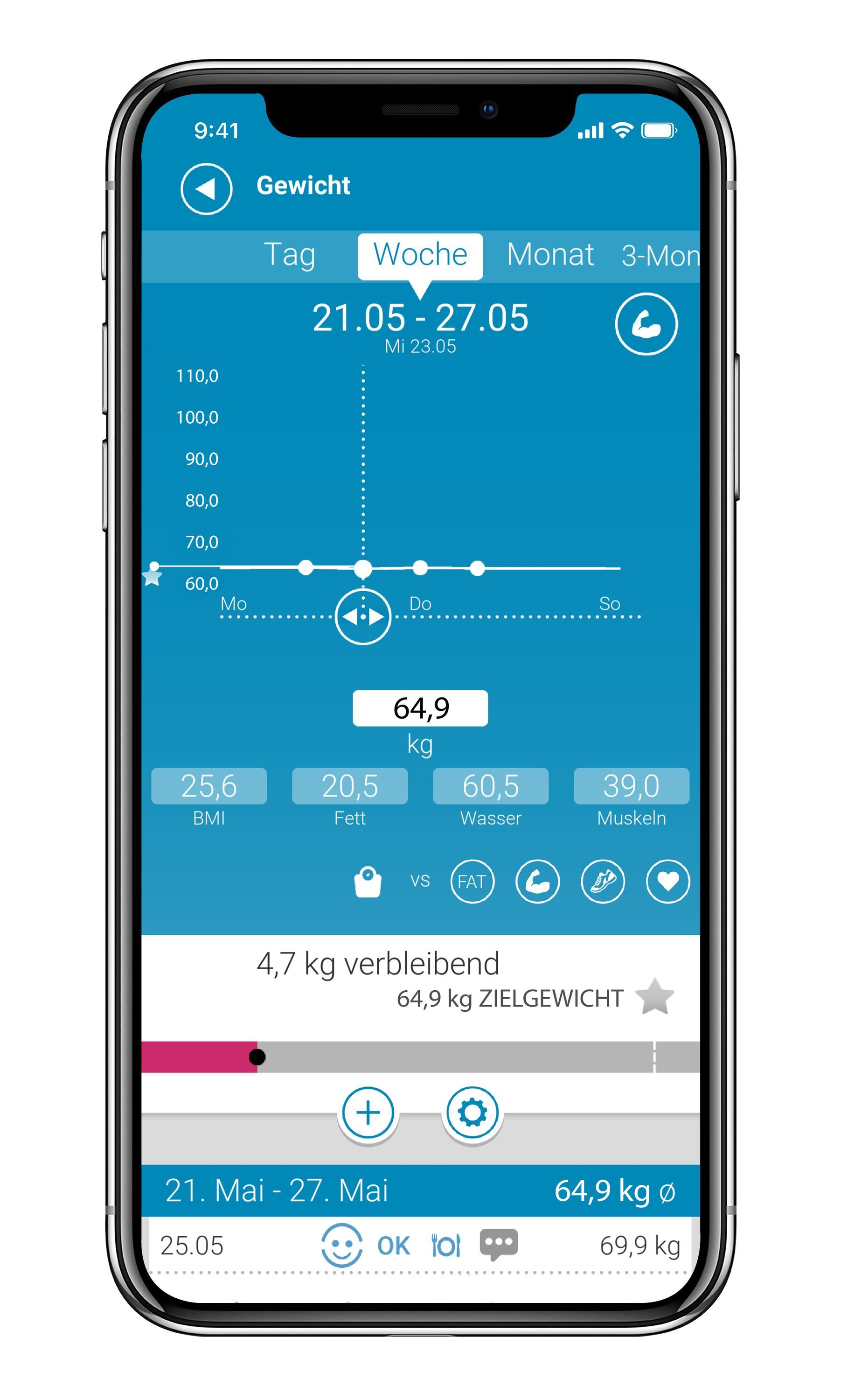 medisana BS 445 connect digitale Körperanalysewaage - Personenwaage mit Körperanalyse App