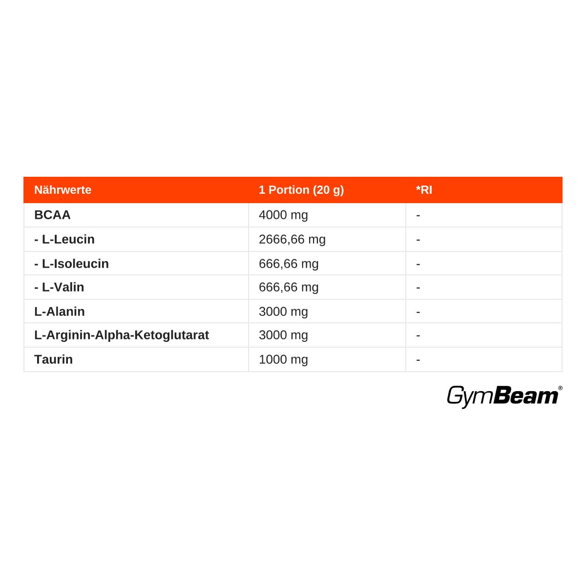 GymBeam Amino Fizzy Aminosäuren-Komplex Brausepulver vegan