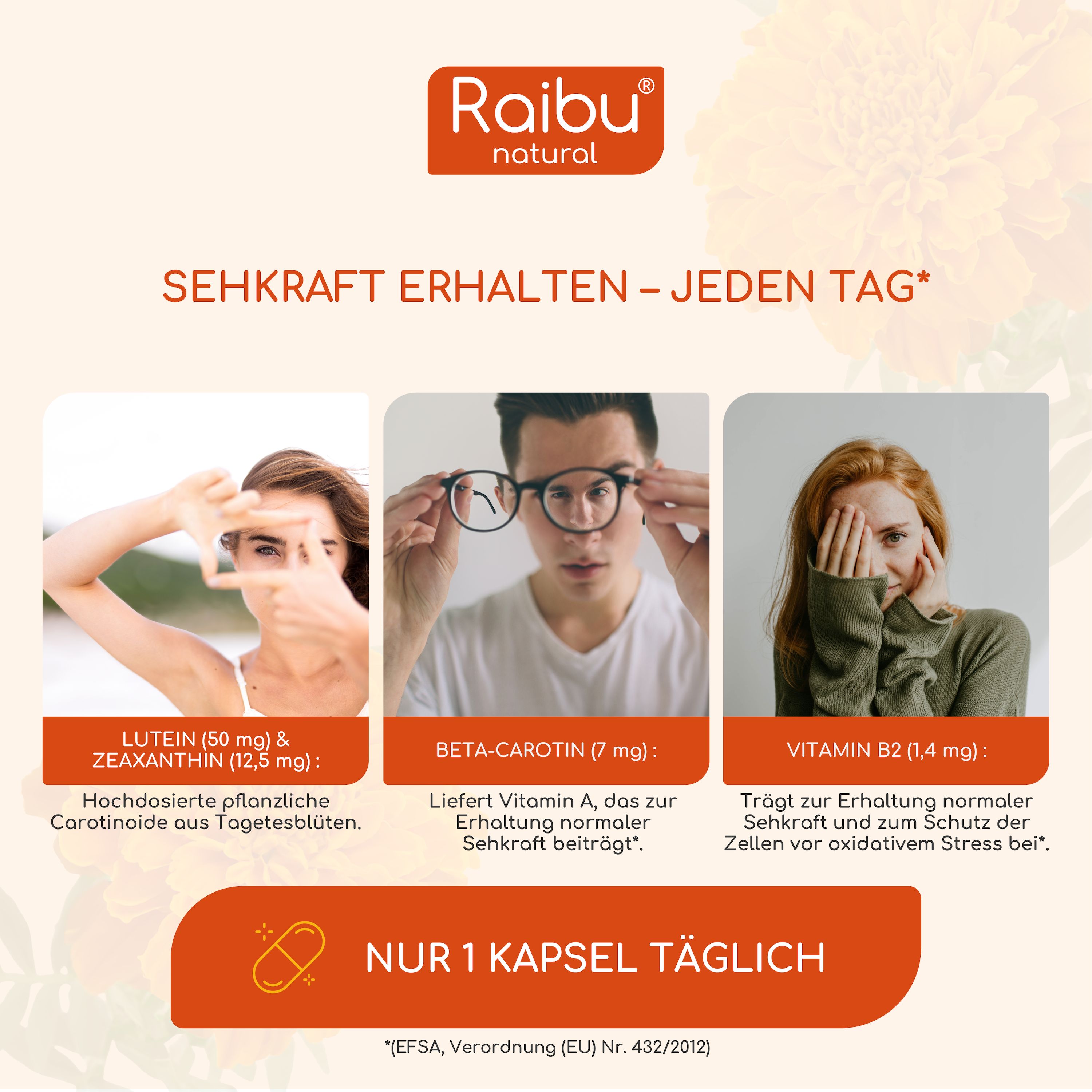 Drei Fotos mit Text. Lutein (50 mg) & Zeaxanthin (12,5 mg). Beta-Carotin (7 mg). Vitamin B2 (1,4 mg). Text: Nur 1 Kapsel täglich.