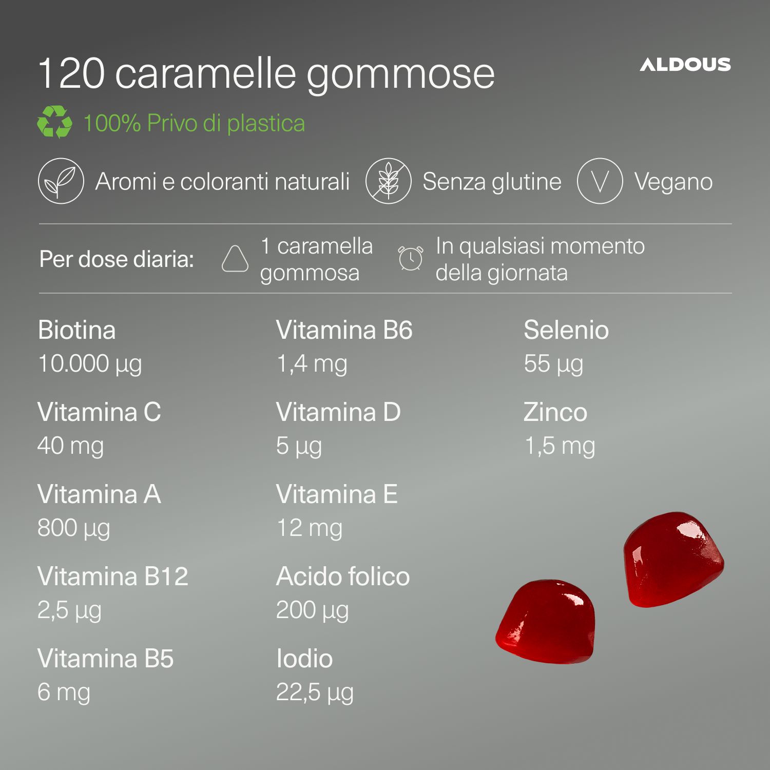 Aldous – Biotin-Gummibärchen – Haare, Haut, Nägel
