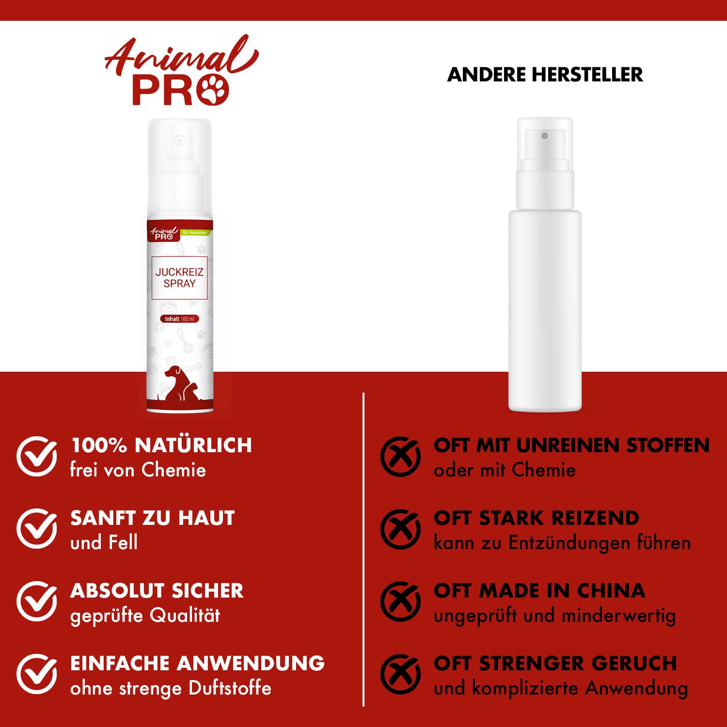 Vergleich von Sprayflaschen. Links: Animal Pro, Juckreiz Spray. Rechts: Andere Hersteller. Text: 100% natürlich.