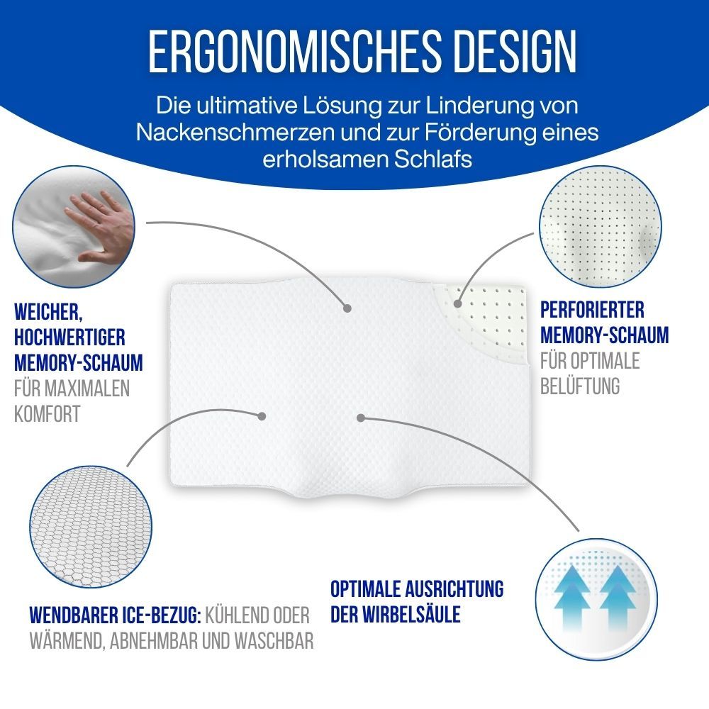 Ergonomisches Kissen mit Diagramm. Weicher Memory-Schaum, perforierter Schaum, etc. Optimale Ausrichtung der Wirbelsäule.