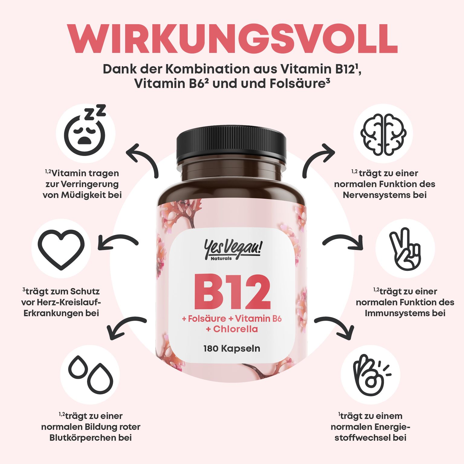 Yes Vegan® Vitamin B12 Hochdosiert (180 Kapseln) B12 Komplex Mit ...