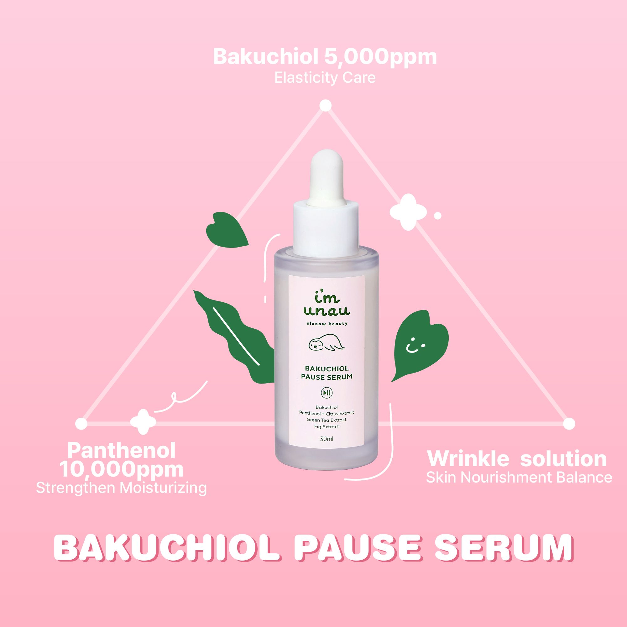 Serumflasche mit Aufschrift: i'm unau, Bakuchiol Pause Serum. Text: Bakuchiol 5.000ppm, Panthenol 10.000ppm. Dreieck-Grafik.