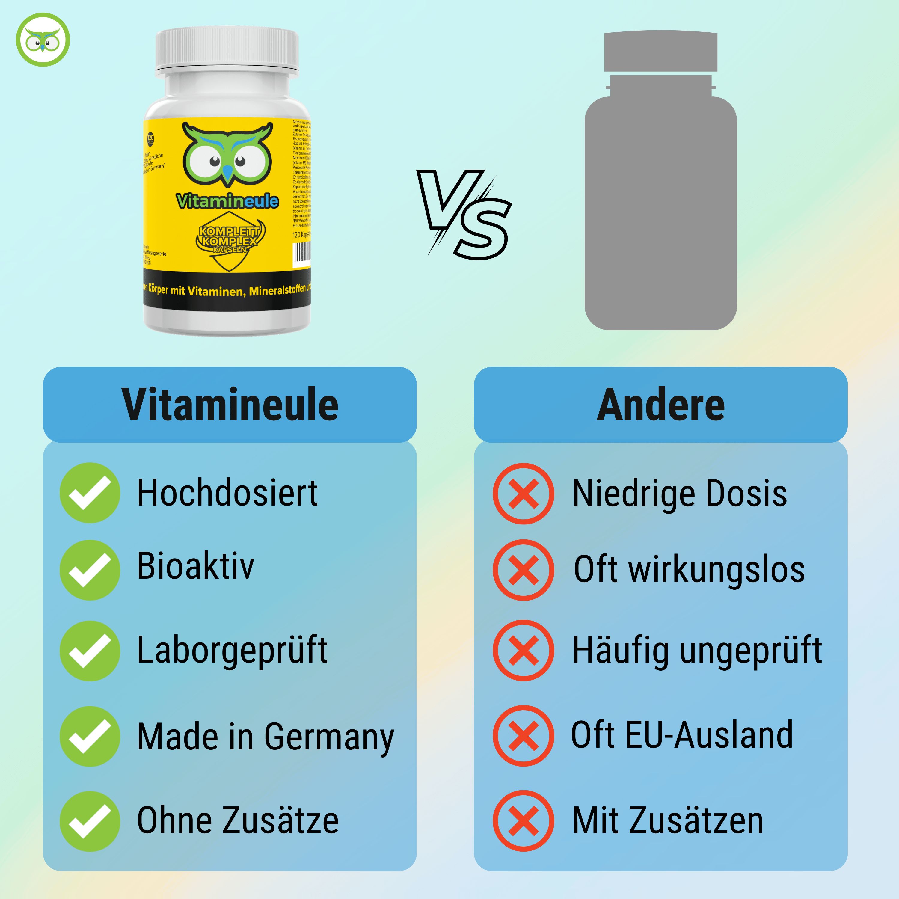 Vergleichstabelle: Vitamineule vs. Andere. Vitamineule: Hochdosiert, Bioaktiv, Laborgeprüft, Made in Germany, Ohne Zusätze. Andere: Niedrige Dosis, etc.