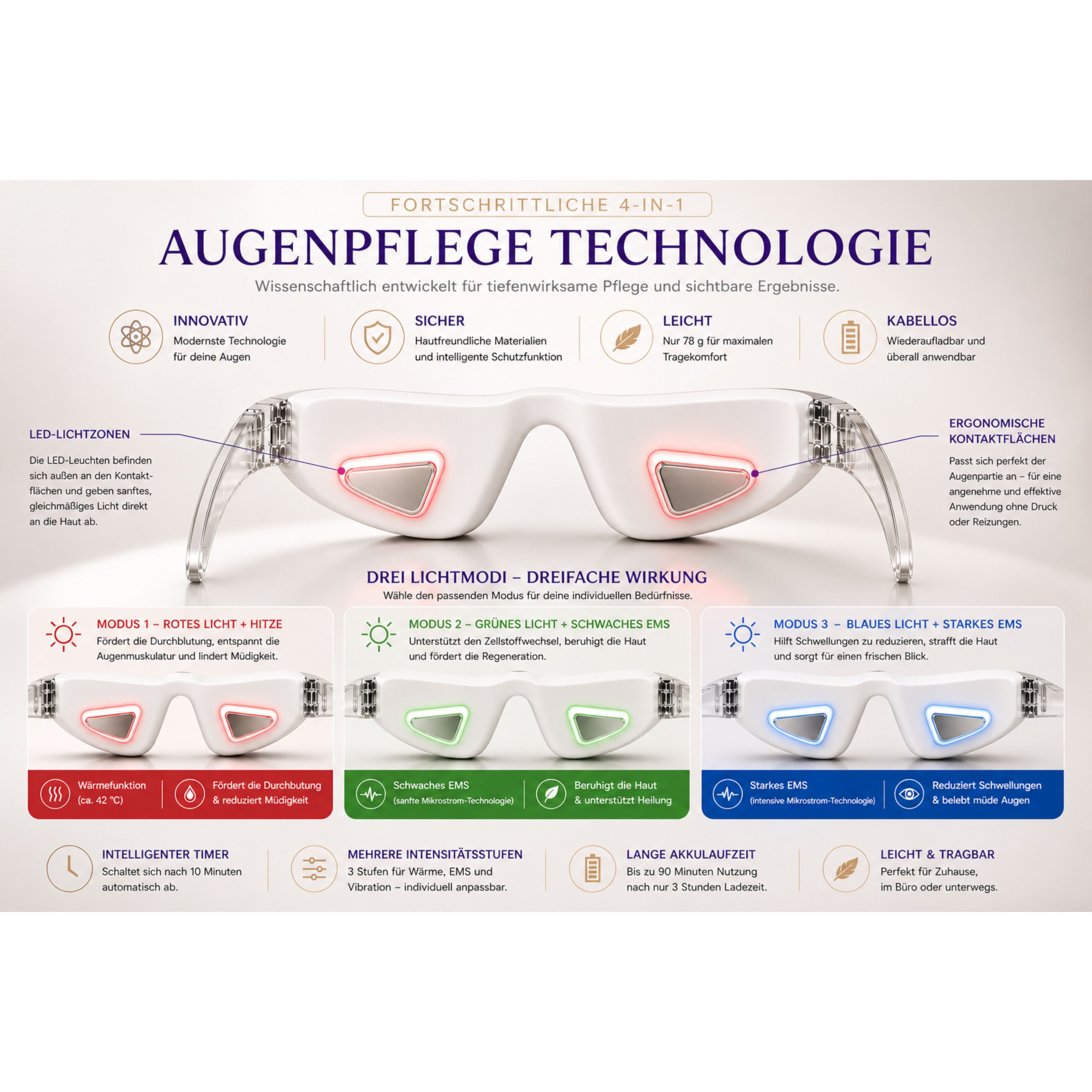 Lalano’S Cosmetics Massagegerät Lumiveo LED Augenmassage Brille mit 3 Lichtmodi, EMS & Vibration