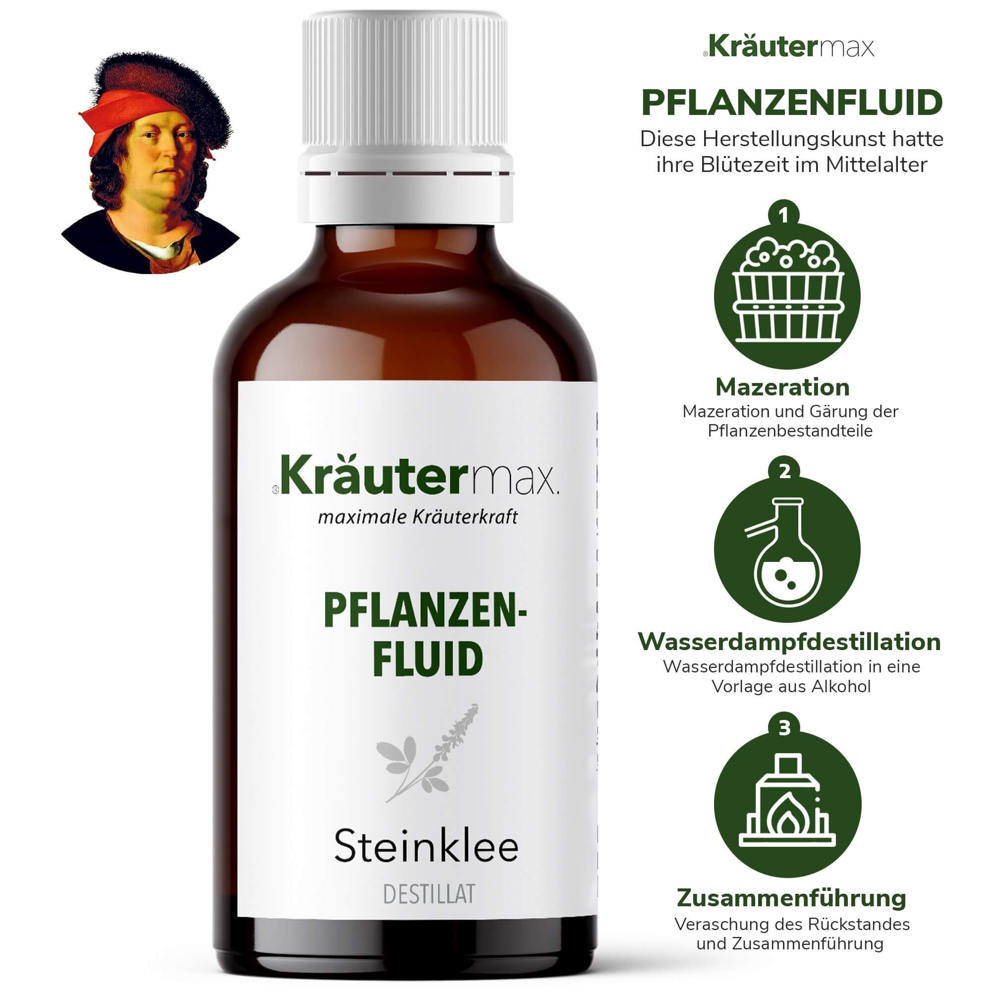 Braune Glasflasche mit weißem Etikett. Aufschrift: Kräutermax, Pflanzen-Fluid, Steinklee, Destillat. Illustrationen zur Herstellung.