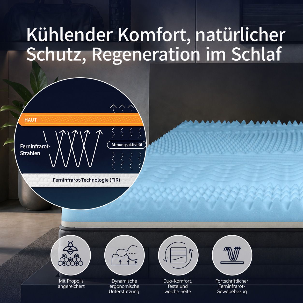 Detailansicht der Topper-Oberfläche mit FIR-Technologie für kühlenden Komfort und Schutz.