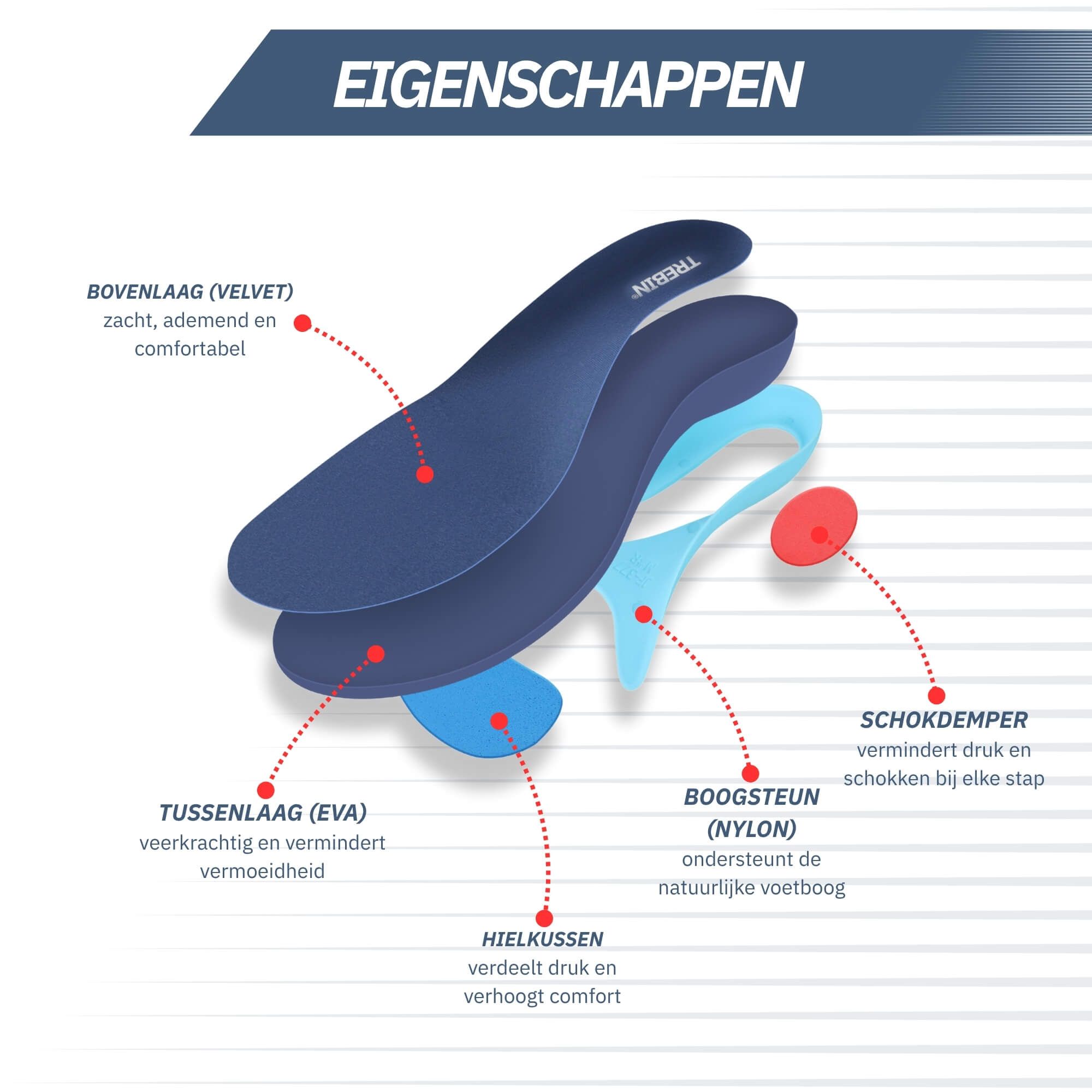Läufer in Sportschuhen von hinten gesehen, Fokus auf die Sohlen und Waden.
