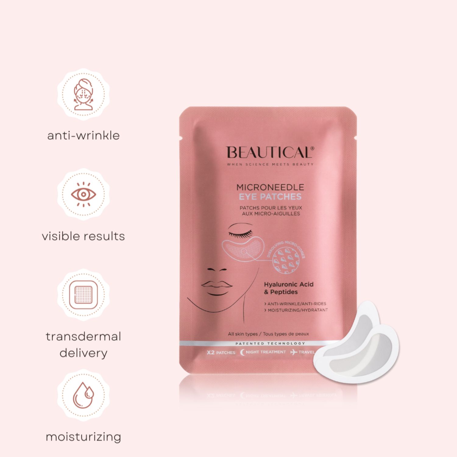 BEAUTICAL micro-naald oogpads op roze achtergrond. Tekst: Anti-rimpel, zichtbare resultaten, hydraterend, transdermale afgifte.