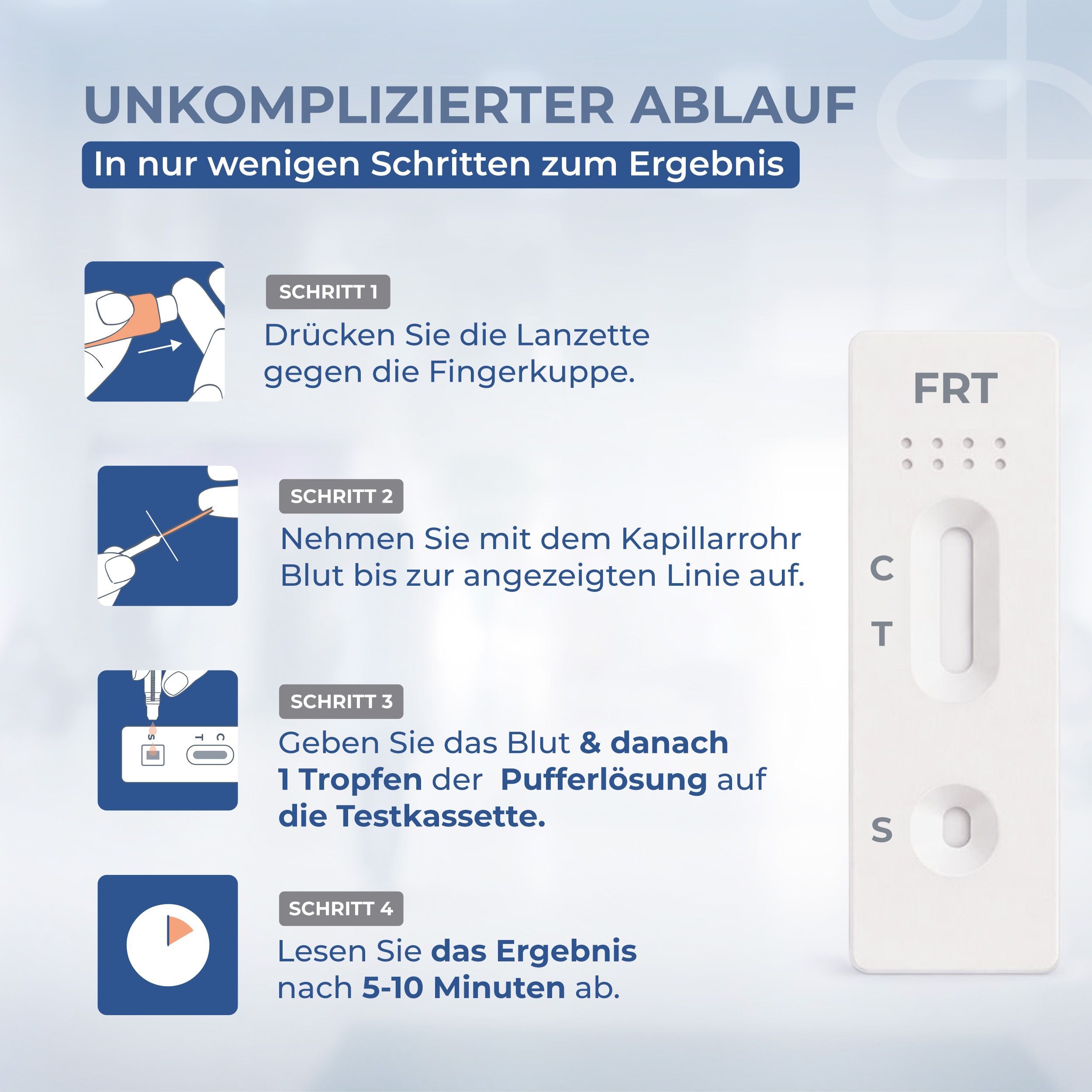 Schritte zum Ergebnis: Lanzette, Blut aufnehmen, Pufferlösung, Ergebnis nach 5-10 Minuten. FRT Teststreifen.
