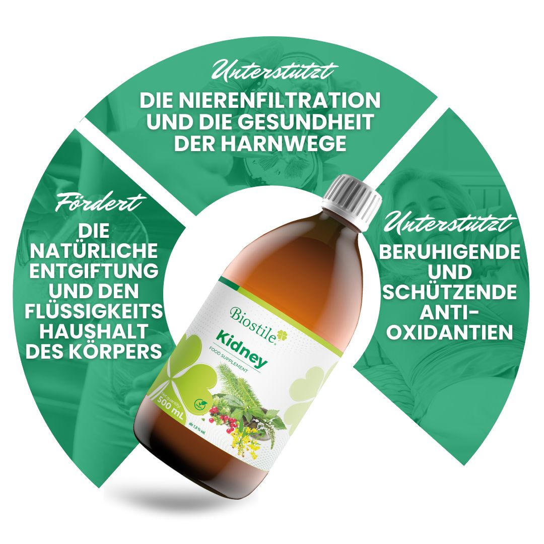 Flasche 'Biostile Kidney' vor Hintergrund. Text: 'Unterstützt die Nierenfiltration und die Gesundheit der Harnwege'.